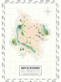 Mapa de recuerdos de Madrid II